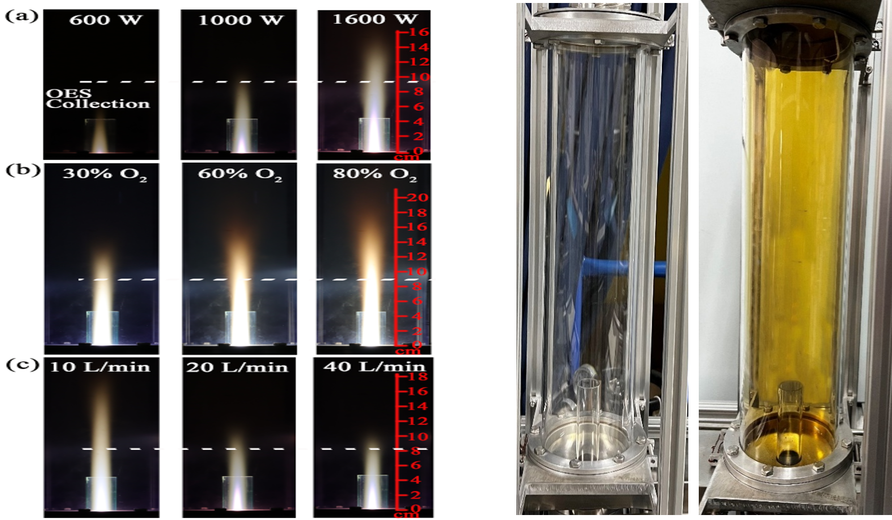 微波等离子体装置与反应器